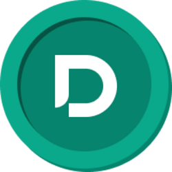 Dinari NVDA