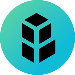 Bancor Governance
