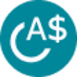 Celo Australian Dollar