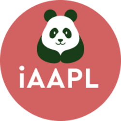 TWIN ASSET TOKEN iAAPL