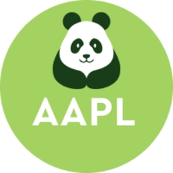 TWIN ASSET TOKEN AAPL