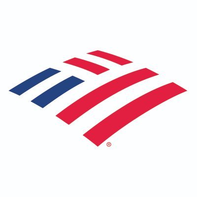 Bank of America (BAC)