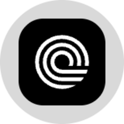 Ondo 8 Targeted Income TR Portfolio