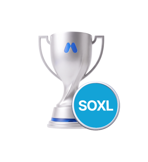 $50,000 SOXLUSDT 對決