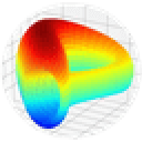 CRV/ETH