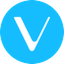 VET/USDT