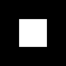 BLOCKASSET/USDT