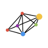 MSN/USDT