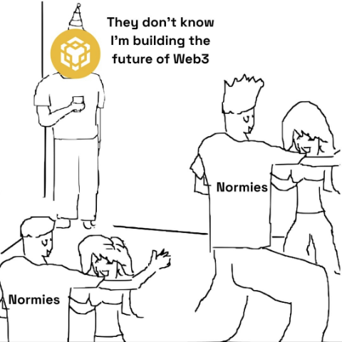 NORMIES/USDT