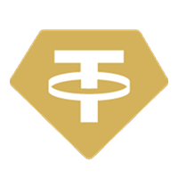 GOLD(XAUT)USDC