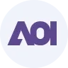 AAOIUSDT